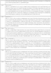 Figure imgf000143_0001