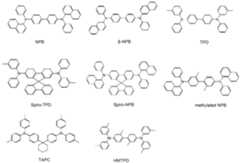 Figure 112014108013855-pat00105