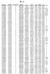 Figure 2022033877000141