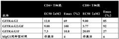 Figure SMS_42