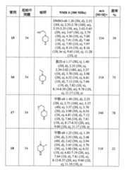 Figure 105130891-A0202-12-0111-63