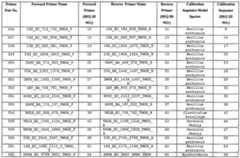 Figure imgf000023_0001