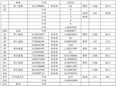 Figure BDA0002684875620000091