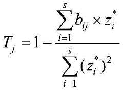 Figure FDA0002293278110000044