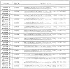 Figure imgf000055_0001