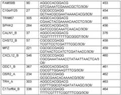 Figure imgf000186_0001