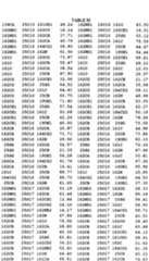 Figure imgf000497_0001