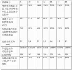 Figure BDA0003045933310000531