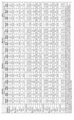 Figure imgf000073_0001