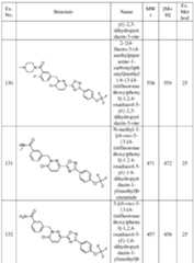 Figure imgf000229_0001