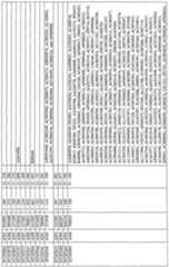 Figure imgf002184_0001