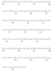 Figure 106103580-A0305-02-0244-131