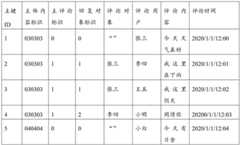 Figure BDA0002831748110000111