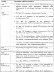 Figure imgf000275_0001