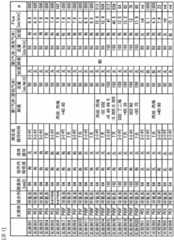 Figure BDA0001782891820000221