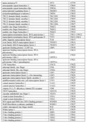 Figure imgf000282_0001