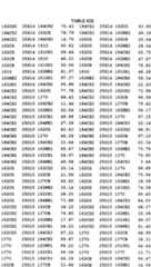 Figure imgf000695_0001