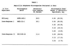 Figure imgf000047_0001