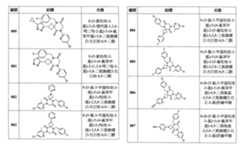 Figure 108131375-A0202-12-0191-809