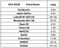 Figure imgf000056_0001