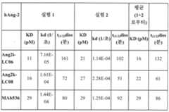 Figure 112011045320336-pct00003