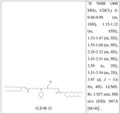Figure BDA0004181048750002161