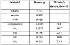 Figure imgf000047_0001