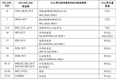 Figure BDA0003368444890000162