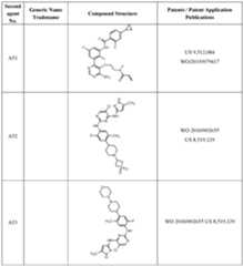 Figure imgf000151_0001