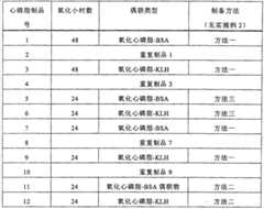 Figure S200680051254XD00531