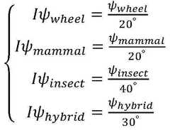 Figure BDA0000459224540000083