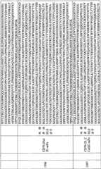 Figure BPA0000256061330003401