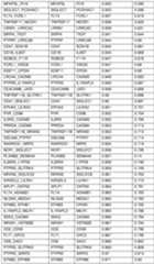 Figure imgf000383_0001