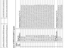 Figure imgf000134_0002