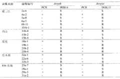 Figure BSA00000659043900051