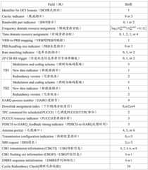 Figure BDA0001761837210000061