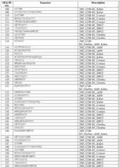 Figure imgf000196_0001