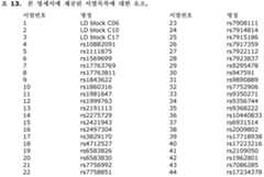 Figure 112009039015573-PCT00050