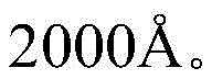 Figure BDA0001300953990000022