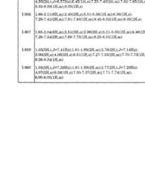 Figure imgf000092_0001