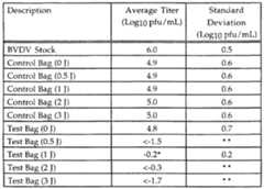 Figure imgf000095_0001