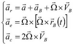 Figure BDA0002866526370000066