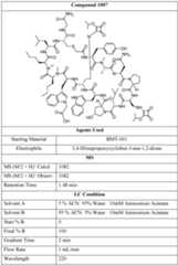 Figure imgf000030_0002