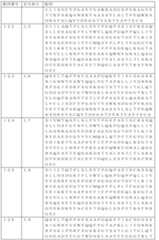 Figure 0007544766000017