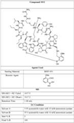 Figure imgf000048_0001