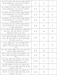 Figure 2023508978000808