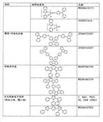 Figure BSA00000816135300451