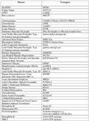 Figure imgf000075_0001