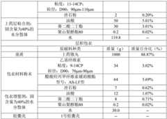 Figure BDA0003671820300000181