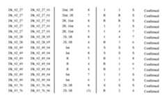 Figure imgf000081_0001